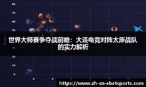 世界大师赛争夺战前瞻：大连电竞对阵太原战队的实力解析